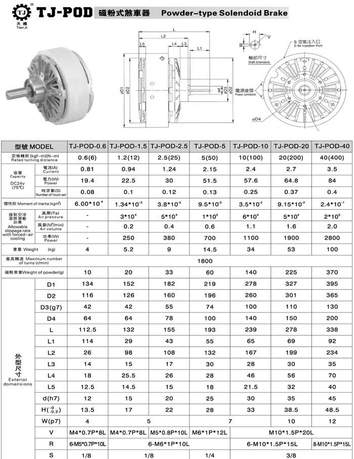 磁粉制動器